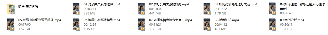 唐唐姐《公共关系》9节