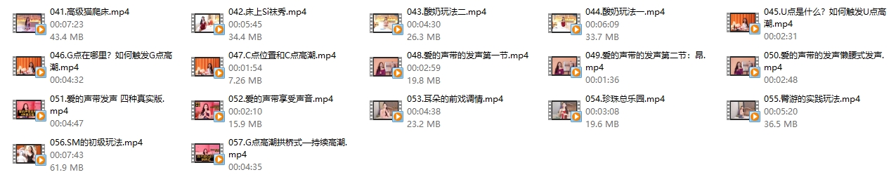张院长《技巧软攻》更新完结