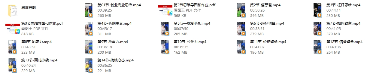 曲曲《金贵的关系2.0》更新至14节