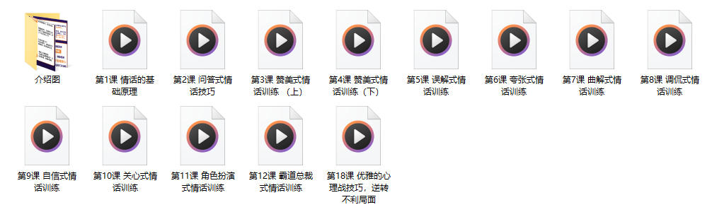 撩妹情话《训练走心式说话思维》