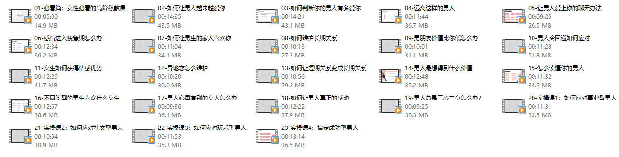朕哥高阶私教课之《综合提升》
