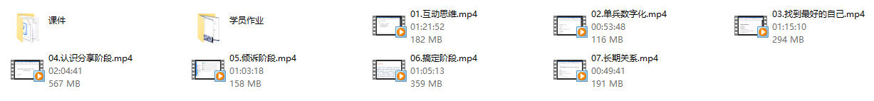 联盟冰 《团课情感逆操控》