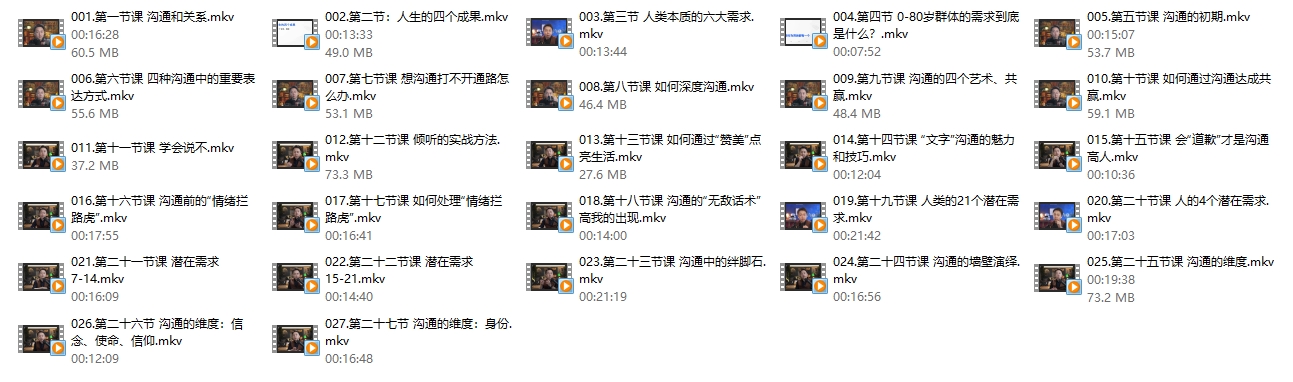 松明《高情商沟通新课》27节