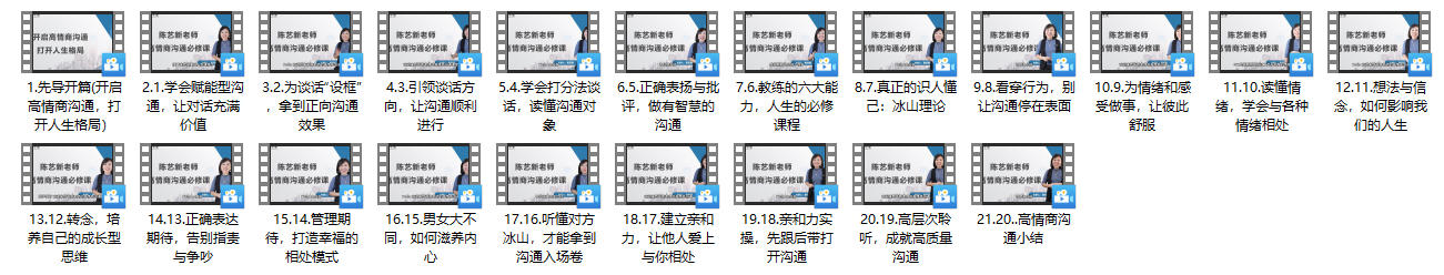 陈艺新(新课)有效管理沟通成果与人际关系 21节 某音199
