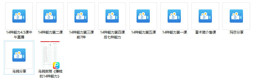 乌鸦救赎《赚钱的14种能力》发售内部课