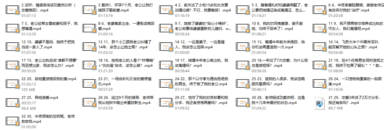 30个情感咨询成功案例分析，15年实战专家倾囊相授