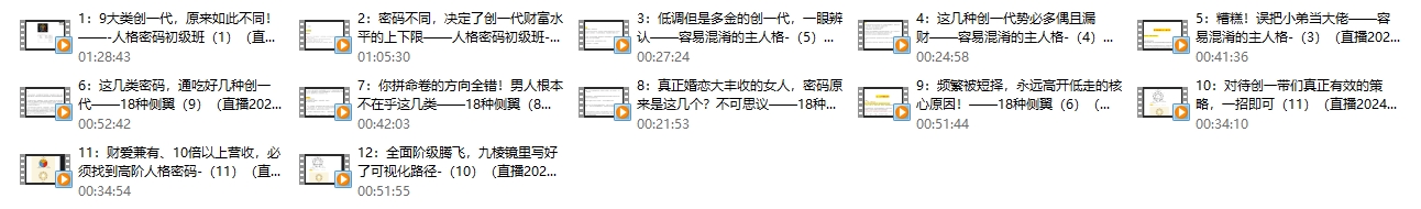 赛维《人格密码》12节完整版