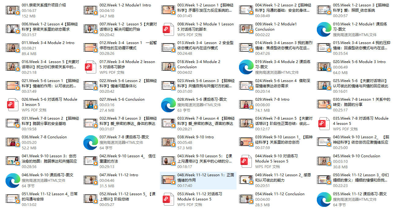 治愈你的创伤，到达你的幸福婚姻