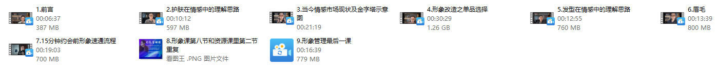 火种情感《形象管理提升课》