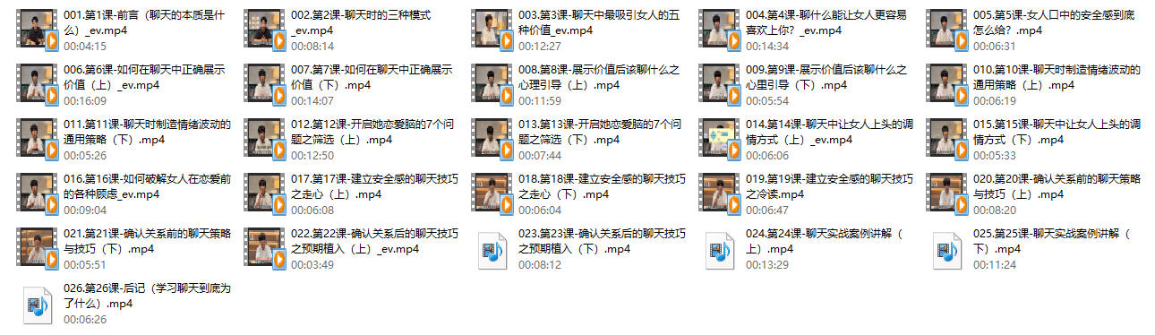 许诺有话说《女神倒追》26节