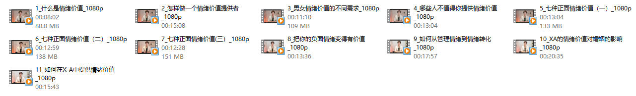 北乔老师《女性智慧人生-情绪价值》11集