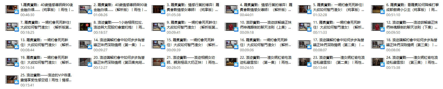 2021浪跡情感實戰大賞