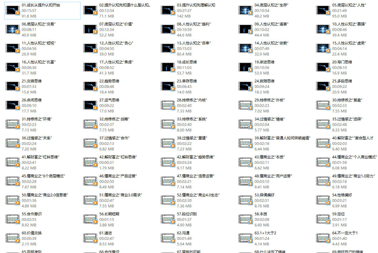 琪琳的7个锦囊（情感成长系统课）