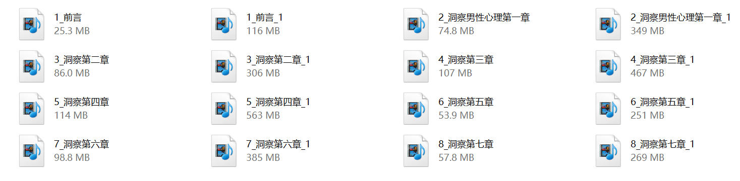 蓝冰《洞察男性心理》