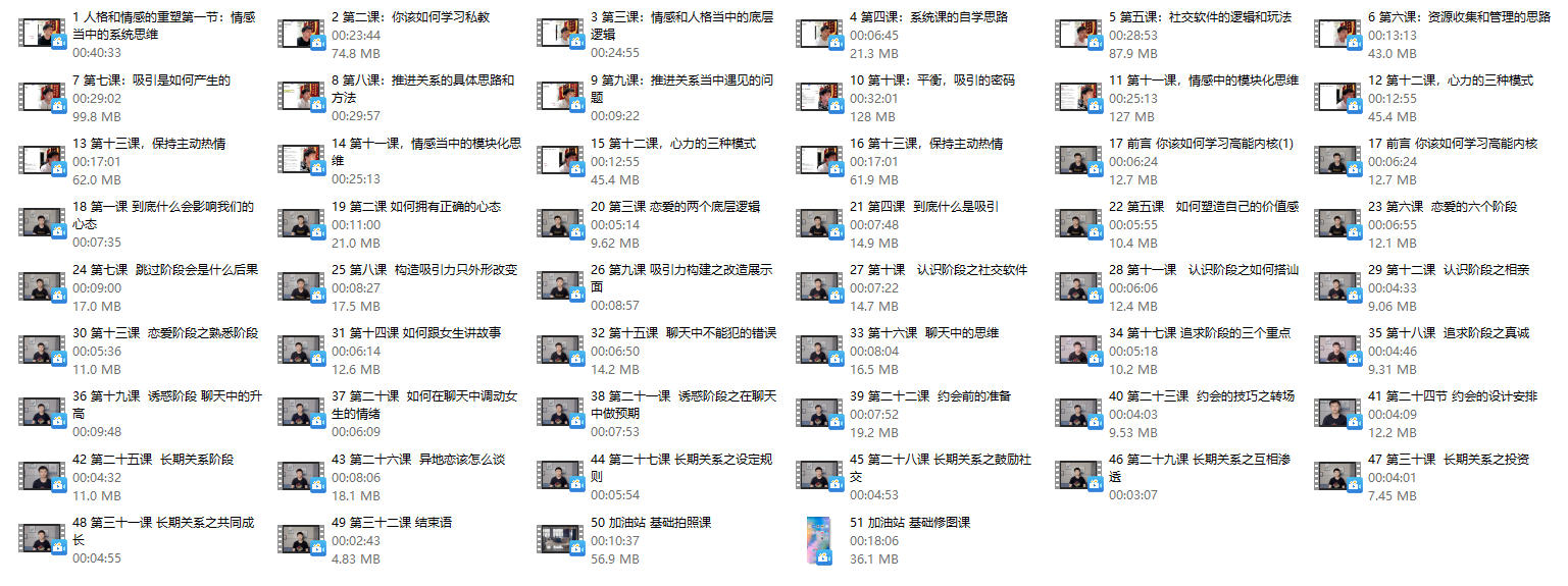 墨菲讲堂《人格重塑系统课》(老版高能内核)