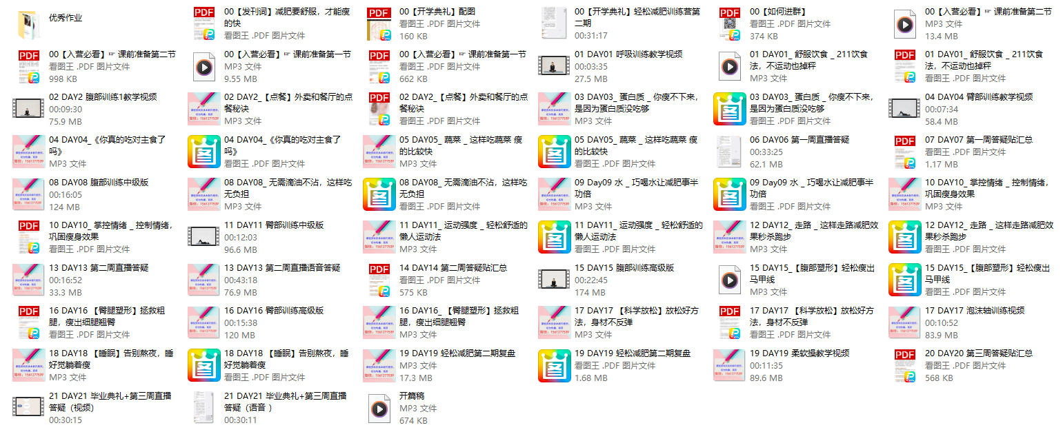 轻松减肥训练营第二期：告别健身房，10000+人亲测有效的减肥法（完结）