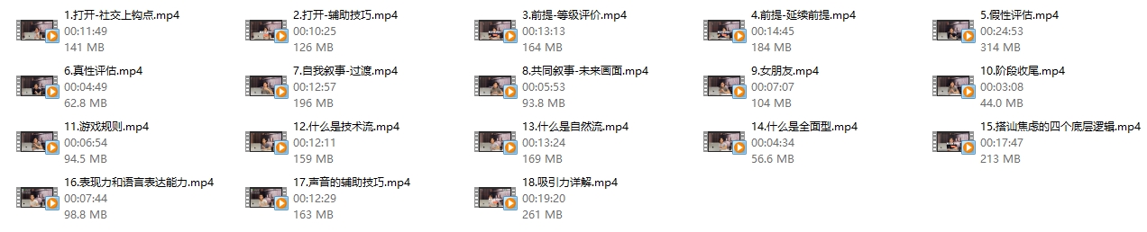 杰哥Jackson会员体系